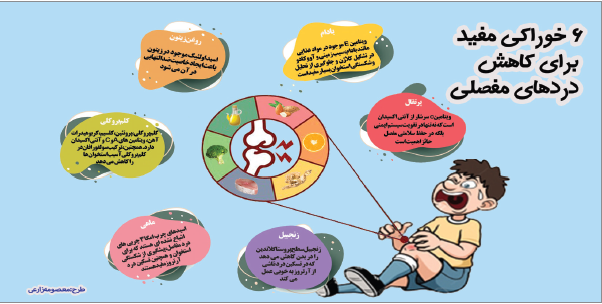 تاکیدبررعایت الزامات بهداشتی در مزارع پرورش میگوی هرمزگان